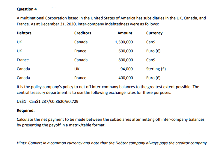 Question 4
A multinational Corporation based in the United States of America has subsidiaries in the UK, Canada, and
France. As at December 31, 2020, inter-company indebtedness were as follows:
Debtors
Creditors
Amount
Currency
UK
Canada
1,500,000
Can$
UK
France
600,000
Euro (€)
France
Canada
800,000
Can$
Canada
UK
94,000
Sterling (£)
Canada
France
400,000
Euro (€)
It is the policy company's policy to net off inter-company balances to the greatest extent possible. The
central treasury department is to use the following exchange rates for these purposes:
US$1 =Can$1.237/€0.8620/£0.729
Required:
Calculate the net payment to be made between the subsidiaries after netting off inter-company balances,
by presenting the payoff in a matrix/table format.
Hints: Convert in a common currency and note that the Debtor company always pays the creditor company.
