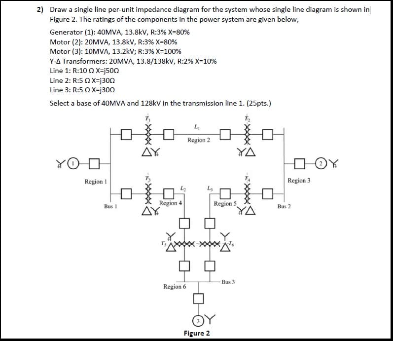 2) Draw a single line per-unit impedance diagram for the system whose single line diagram is shown in|
Figure 2. The ratings of the components in the power system are given below,
Generator (1): 40MVA, 13.8kV, R:3% X=80%
Motor (2): 20MVA, 13.8kV, R:3% X-80%
Motor (3): 10MVA, 13.2kV; R:3% X=100%
Y-A Transformers: 20MVA, 13.8/138kV, R:2% X=10%
Line 1: R:10 Q X=j500
Line 2: R:5 Q X=j300
Line 3: R:5 Q X=j300
Select a base of 40MVA and 128kV in the transmission line 1. (25pts.)
Region 2
AY
YA
YOD
DOX
Region 1
Region 3
* Region 4
AY
Region 5
YA
Bus 1
Bus 2
Bus 3
Region 6
Figure 2
