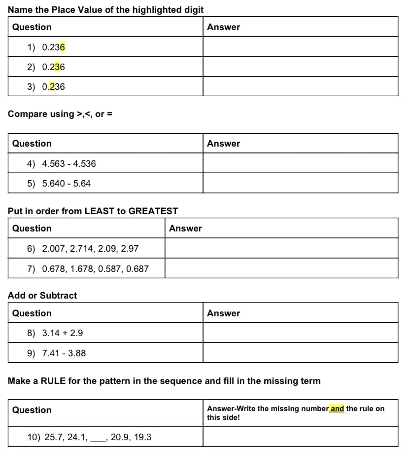 Name the Place Value of the highlighted digit
Question
Answer
1) 0.236
2) 0.236
3) 0.236
Compare using >,<, or =
Question
Answer
4) 4.563 - 4.536
5) 5.640 - 5.64
Put in order from LEAST to GREATEST
Question
Answer
6) 2.007, 2.714, 2.09, 2.97
7) 0.678, 1.678, 0.587, 0.687
Add or Subtract
Question
Answer
8) 3.14 + 2.9
9) 7.41 - 3.88
Make a RULE for the pattern in the sequence and fill in the missing term
Question
Answer-Write the missing number and the rule on
this side!
10) 25.7, 24.1,
20.9, 19.3
