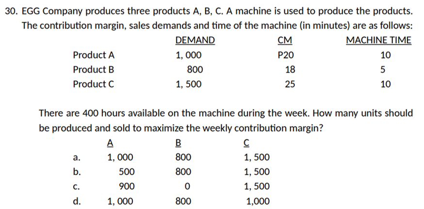 30. EGG Company produces three products A, B, C. A machine is used to produce the products.
The contribution margin, sales demands and time of the machine (in minutes) are as follows:
DEMAND
СМ
MACHINE TIME
Product A
1, 000
P20
10
Product B
800
18
5
Product C
1, 500
25
10
There are 400 hours available on the machine during the week. How many units should
be produced and sold to maximize the weekly contribution margin?
A
B
а.
1, 000
800
1, 500
b.
500
800
1, 500
С.
900
1, 500
d.
1, 000
800
1,000
