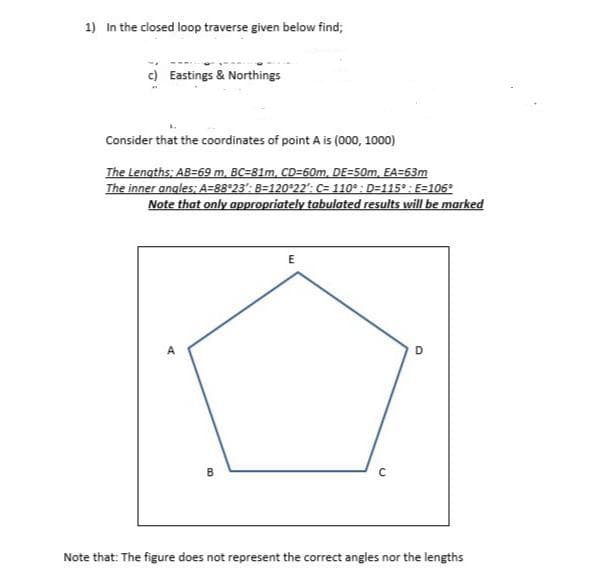 1) In the closed loop traverse given below find;
c) Eastings & Northings
Consider that the coordinates of point A is (000, 1000)
The Lengths: AB=69 m. BC=81m, CD=60m, DE=50m, EA=63m
The inner angles: A=88°23': B=120°22': C= 110°: D=115°: E=106°
Note that only appropriately tabulated results will be marked
Note that: The figure does not represent the correct angles nor the lengths
D.
