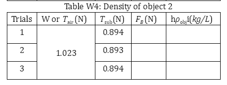 Table W4: Density of object 2
Trials W or
W or T (N) Tub (N) F;(N) hp.bi(kg/L)
air
1
0.894
1.023
0.893
0.894
2.
3.
