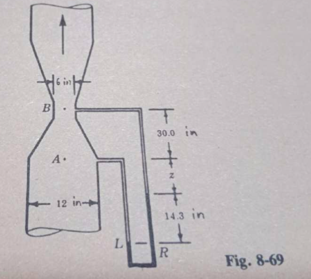 B
30.0
A•
12 in
14.3 in
L
R.
Fig. 8-69
