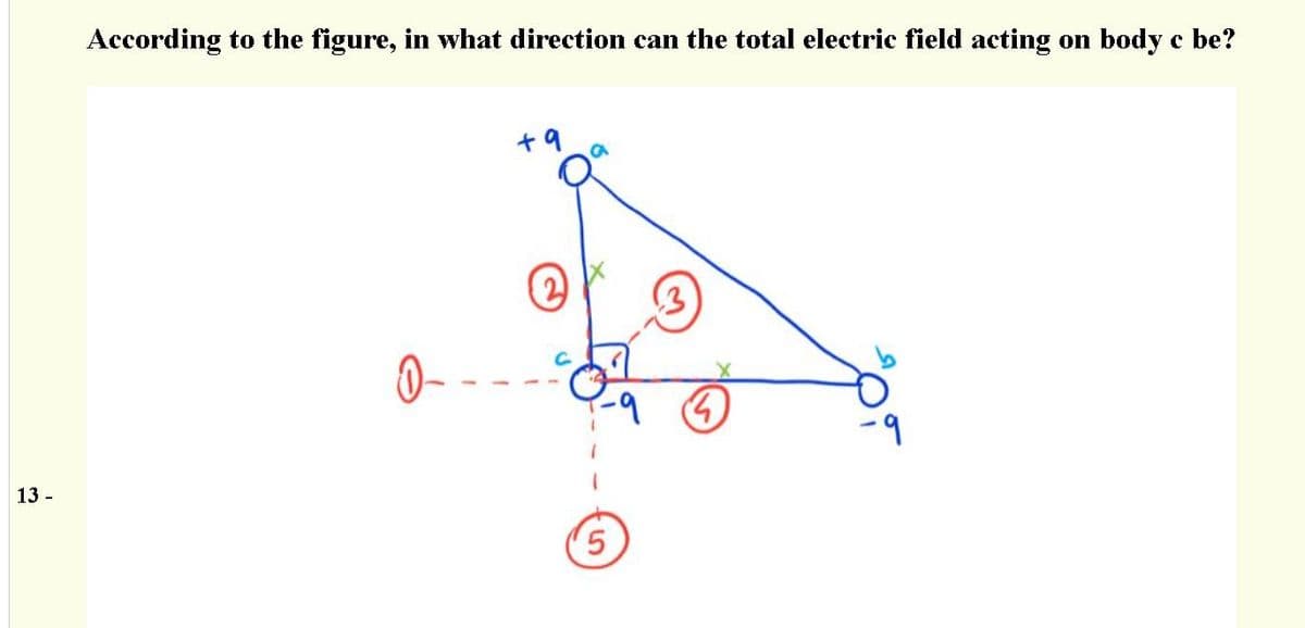 According to the figure, in what direction can the total electric field acting on body c be?
+9
0- -
-9
13 -
5.
