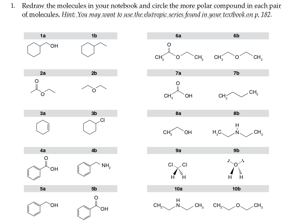 Redraw the molecules in your notebook and circle the more polar compound in each pair
of molecules, Hint: You may want to use the elutropic series found in your textbook on p. 182.
1.
6b
ба
1b
1a
CH,
CH,
CH,
CH,
7b
7a
2b
2a
CH,
CH3
CH3
OH
8b
8a
3b
За
CH,
HO.
H,C.
N.
CH,
9b
9a
4b
4a
CI
NH2
HO.
H
H
10b
10a
5b
5a
H
N.
CH3
CH,.
CH3
CH,
HO.
OH
I-Z
.. I
