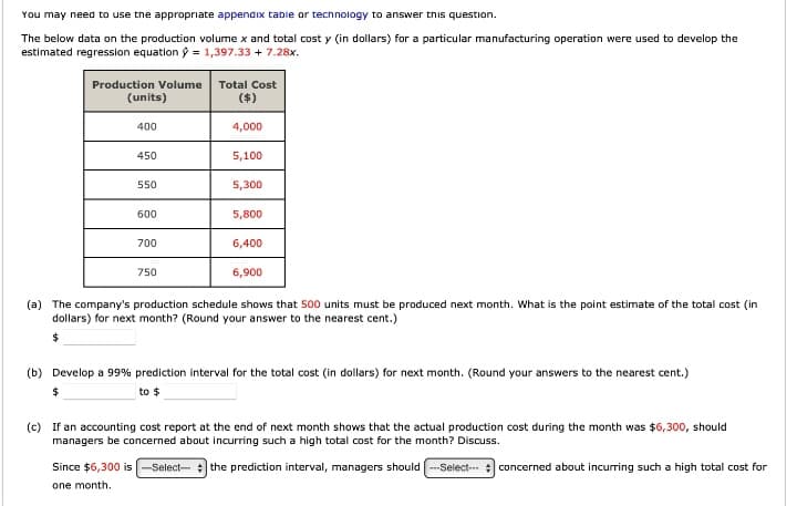 You may need to use the appropriate appendix table or technology to answer this question.
The below data on the production volume x and total cost y (in dollars) for a particular manufacturing operation were used to develop the
estimated regression equation = 1,397.33 + 7.28x.
Production Volume Total Cost
(units)
($)
400
450
550
600
700
750
4,000
5,100
5,300
5,800
6,400
6,900
(a) The company's production schedule shows that 500 units must be produced next month. What is the point estimate of the total cost (in
dollars) for next month? (Round your answer to the nearest cent.)
$
(b) Develop a 99% prediction interval for the total cost (in dollars) for next month. (Round your answers to the nearest cent.)
$
to $
(c) If an accounting cost report at the end of next month shows that the actual production cost during the month was $6,300, should
managers be concerned about incurring such a high total cost for the month? Discuss.
Since $6,300 is -Select-- the prediction interval, managers should --Select--- + concerned about incurring such a high total cost for
one month.