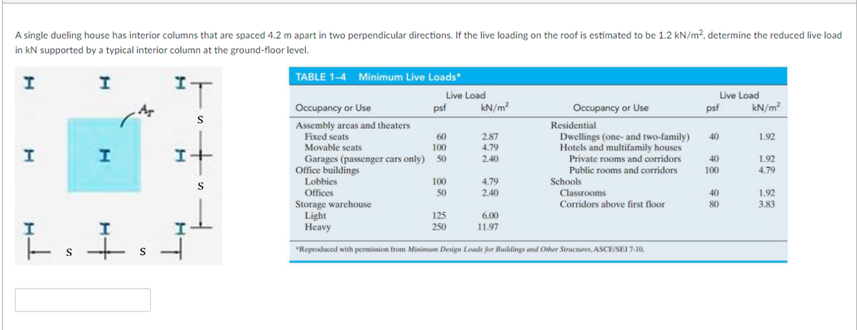 A single dueling house has interior columns that are spaced 4.2 m apart in two perpendicular directions. If the live loading on the roof is estimated to be 1.2 kN/m², determine the reduced live load
in kN supported by a typical interior column at the ground-floor level.
H
H
I
T
S
H
H
I
S
H
IT
S
H
I+
I
➜
S
TABLE 1-4 Minimum Live Loads*
Live Load
Occupancy or Use
Assembly areas and theaters
Fixed seats
Movable seats
100
Garages (passenger cars only) 50
Office buildings
Lobbies
Offices
psf
60
100
50
kN/m²
125
250
2.87
4.79
2.40
4.79
2.40
Occupancy or Use
6.00
11.97
Residential
Dwellings (one- and two-family)
Hotels and multifamily houses
Private rooms and corridors
Public rooms and corridors
Schools
Storage warehouse
Light
Heavy
*Reproduced with permission from Minimum Design Loads for Buildings and Other Structures, ASCE/SEI 7-10.
Classrooms
Corridors above first floor
Live Load
psf
40
40
100
40
80
kN/m²
1.92
1.92
4.79
1.92
3.83