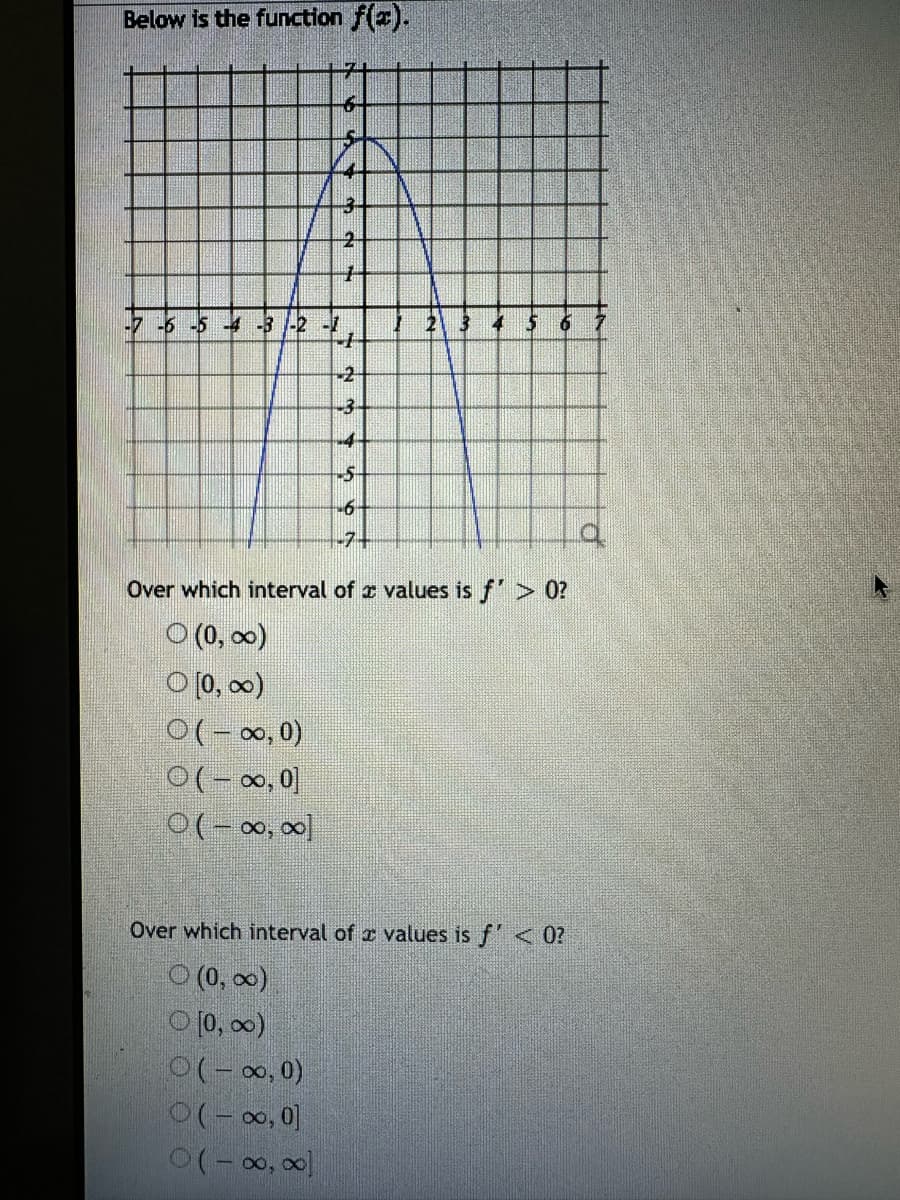 Below is the function f(x).
-7 -6 -5 -4 -3 -2 -1
6
4
3
2
1
2
-3
5
-6-
-7-
1 2 3
4 3 6
Over which interval of values is f' > 0?
0 (0, ∞)
O [0, ∞)
O(-∞, 0)
0(-∞,0]
O(-∞, ∞]
Over which interval of a values is f' < 0?
(0, ∞)
[0, ∞)
O(-∞,0)
O(-∞0, 0]
0(-∞0, ∞]