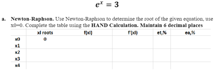 ex = 3
a. Newton-Raphson. Use Newton-Raphson to determine the root of the given equation, use
x0=0. Complete the table using the HAND Calculation. Maintain 6 decimal places
f(xl)
f'(xl)
et,%
ea,%
xl roots
0
x0
x1
x2
x3
x4