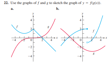 22. Use the graphs of f and g to sketch the graph of y = f(g(x)).
.
a.
b.
8.
-2
-4
2.
