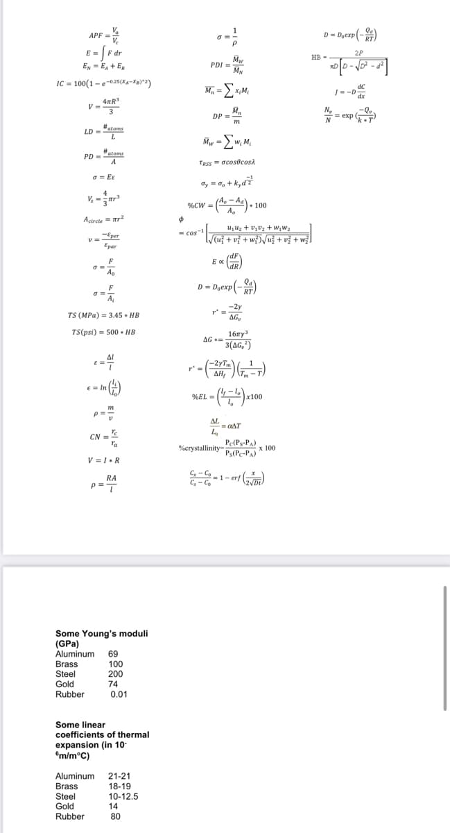 Va
D = D,exp(-)
APF =
O =
E = [ F dr
E = E, + ER
2P
Mw
PDI =
MN
HB -
DD- VD? -
IC = 100(1 – e-025(xa-X@)^2)
M, = E x,M,
dC
J= -D
dx
4R3
3
M,
DP =
N.
= exp .T
= exp
m
LD = "atoms
L.
Mw =Ew, M.
PD=Fatoms
A
TRSS = acosecosA
o = Ee
a, = 0, + k,d7
V, =r
A,-Aa
%CW =
• 100
A.
Acircle ar?
uz uz + v, v2 + w,w2
(u} + vỷ + w¿)/už + vž + wž
-Eper
= cos-
Epar
dF
F
dR.
Ag
D = D,exp(-)
F
O =
A
-2y
r* =
AG,
TS (MPa) = 3.45. HB
TS(psi) = 500 . HB
16ry3
AG +=
3(AG,*)
ΔΙ
-2yTm
AH,
r* =
E = In
%EL =
x100
m
AL
CAT
CN =
Ta
Pe(Ps-PA)
x 100
%crystallinity=
Ps(Pc-P)
V = 1 + R
C- Ca =1- erf DE
C, - Co
RA
p=T
Some Young's moduli
(GPa)
Aluminum 69
Brass
Steel
Gold
100
200
74
Rubber
0.01
Some linear
coefficients of thermal
expansion (in 10-
®m/m°C)
Aluminum
Brass
Steel
Gold
Rubber
21-21
18-19
10-12.5
14
80
