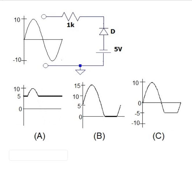 10
10+
5
0
(A)
1k
15+
10-
5-
(B)
D
5V
10
0
-5+
-10+
(C)