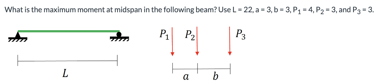 What is the maximum moment at midspan in the following beam? Use L = 22, a = 3, b = 3, P₁ = 4, P₂ = 3, and P3 = 3.
P3
Am
L
P₁
P₂
a
b