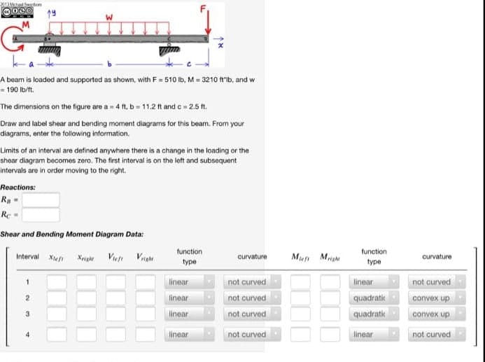 2013 Moted Ston
@000
A beam is loaded and supported as shown, with F = 510 lb, M = 3210 ft lb, and w
- 190 lb/ft.
The dimensions on the figure are a = 4 ft, b= 11.2 ft and c = 2.5 ft.
Draw and label shear and bending moment diagrams for this beam. From your
diagrams, enter the following information.
Limits of an interval are defined anywhere there is a change in the loading or the
shear diagram becomes zero. The first interval is on the left and subsequent
intervals are in order moving to the right.
Reactions:
R₁ =
Re=
Shear and Bending Moment Diagram Data:
Interval Xleft right Viet Vright
function
type
linear
linear
linear
linear
curvature
not curved
not curved
not curved
not curved
Mift Mrigh
function
type
linear
quadratic
quadratic
linear
curvature
not curved
convex up
convex up
not curved