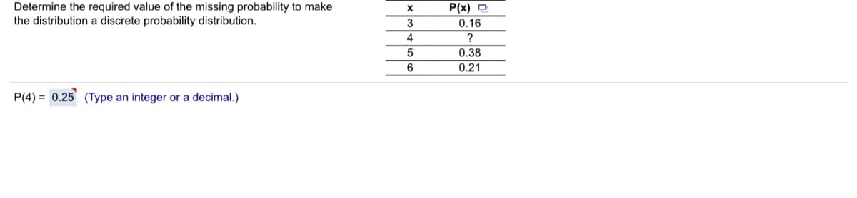 Determine the required value of the missing probability to make
the distribution a discrete probability distribution.
P(x) O
3
0.16
4
?
0.38
6
0.21
P(4) = 0.25 (Type an integer or a decimal.)
