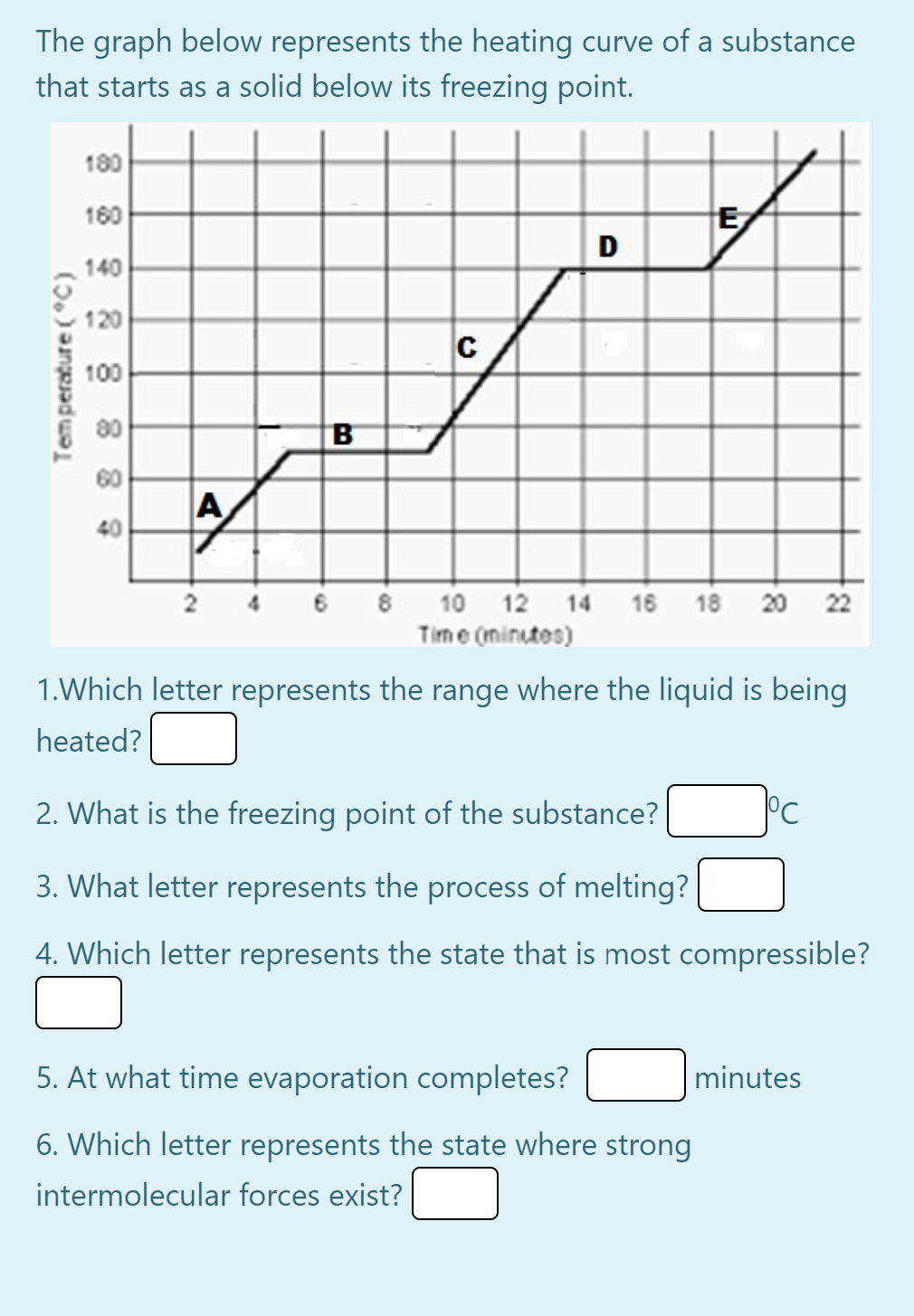 The graph below represents the heating curve of a substance
that starts as a solid below its freezing point.
180
160
E
D
140
120
100
80
B
60
A
40
6 8 10 12 14 16 18 20 22
Time (ninutes)
1.Which letter represents the range where the liquid is being
heated?
2. What is the freezing point of the substance?
3. What letter represents the process of melting?
4. Which letter represents the state that is most compressible?
5. At what time evaporation completes?
minutes
6. Which letter represents the state where strong
intermolecular forces exist?
Temperature (°C)
