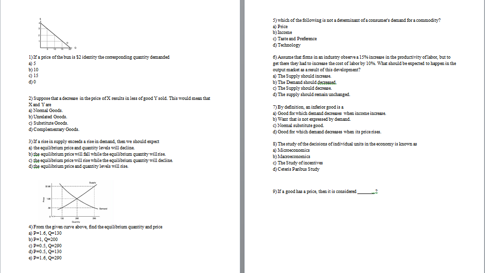 5) which of the following is not a determinant of a consumer's demand for a commodity?
a) Price
b) Income
c) Taste and Preference
d) Technology
1)If a price of the bun is $2 identity the corresponding quantity demanded
6) Assume that fims in an industry observe a15% increase in the productivity of labor, but to
get there they had to increase the cost of labor by 10%. What should be expected to happen in the
a) 5
b) 10
c) 15
d) 0
output market as aresult of this development?
a) The Supply should incresse.
b) The Demand should decressed.
C) The Supply should decrease.
d) The supply should remain unchanged.
2) Suppose that a decresse in the price of X results in less of good Y sold. This would mean that
Xand Y are
a) Normal Goods.
b) Unrelated Goods.
c) Substitute Goods.
7)By definition, an inferior good is a
a) Good for which demand decreases when income increase.
Want that is not expressed by demand.
c) Normal substitute good.
d) Good for which demand decresses when its price rises.
d) Complementary Goods.
3)If a rise in supply exceeds a rise in demand, then we should expect
a) the equilibrium price and quantity levels will decline.
b) the equilibrium price will fall while the equilibrium quantity willrise.
c) the equilibrium price will rise while the equilibrium quantity will decline.
d) the aquilibrium price and quantity levels will rise.
8) The study of the decisions of individual units in the economy is known as
a) Microsconomics
b) Macroeconomica
c) The Study ofincentives
d) Ceteris Paribus Study
..........
9) If a good has a price, then it is considered
4) From the given curve above, find the equilibrium quantity and price
a) P=1.6, Q=130
b) P=1, Q=200
C) P=0.5, Q=290
d) P=0.5, Q=130
e) P=1.6, Q=290
