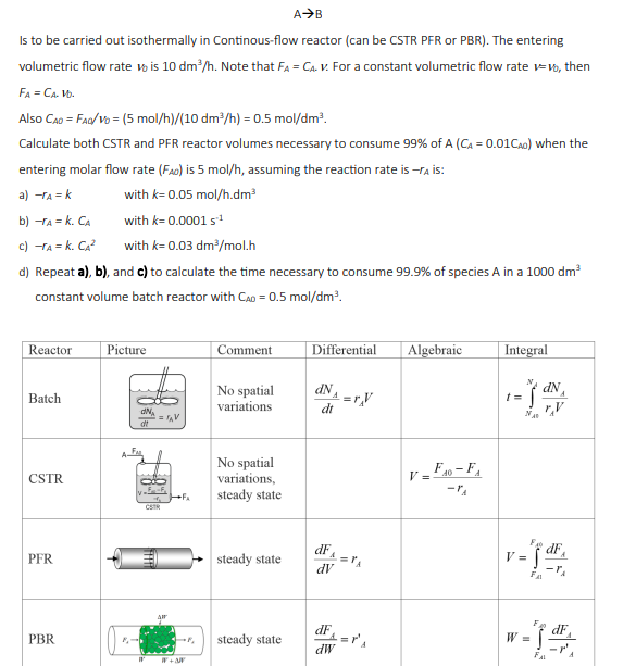 AB
Is to be carried out isothermally in Continous-flow reactor (can be CSTR PFR or PBR). The entering
volumetric flow rate v is 10 dm/h. Note that FA = Ca. V. For a constant volumetric flow rate v-vo, then
FA = Ca. V.
Also CAo = Faa/ vo = (5 mol/h)/(10 dm²/h) = 0.5 mol/dm.
Calculate both CSTR and PFR reactor volumes necessary to consume 99% of A (CA = 0.01CA0) when the
entering molar flow rate (Fao) is 5 mol/h, assuming the reaction rate is -ra is:
a) -TA = k
with k= 0.05 mol/h.dm?
b) -TA = k. CA
with k= 0.0001 s
c) -TA = k. CA²
with k= 0.03 dm/mol.h
d) Repeat a), b), and c) to calculate the time necessary to consume 99.9% of species A in a 1000 dm
constant volume batch reactor with CAo = 0.5 mol/dm?.
|Reactor
|Picture
Comment
Differential
Algebraie
Integral
dN
No spatial
variations
- =r,V
Batch
dt
Na
= V
dt
No spatial
variations,
steady state
F10 - F.
CSTR
V =
FA
CSTR
dF,
PFR
steady state
V =
dV
dF
dF
PBR
steady state
W =
dW
FA
