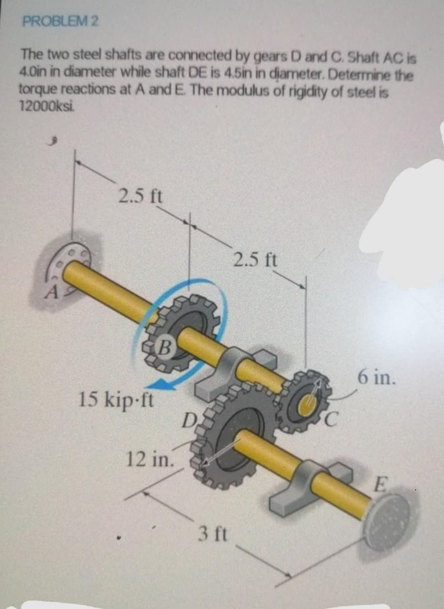 PROBLEM 2
The two steel shafts are connected by gears D and C. Shaft AC is
4.0in in diameter while shaft DE is 4.5in in diameter. Determine the
torque reactions at A and E. The modulus of rigidity of steel is
12000ksi.
2.5 ft
2.5 ft
15 kip-ft
B
12 in.
D
3 ft
fran
C
6 in.
E