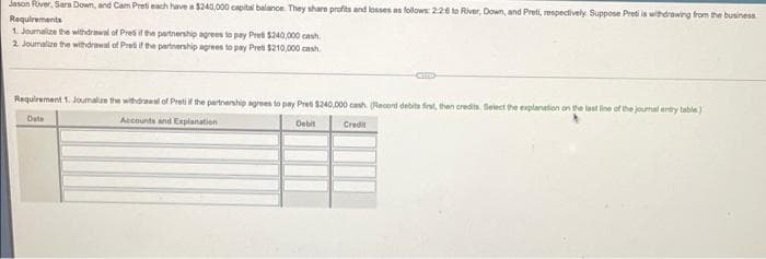 Jason River, Sara Down, and Cam Preti each have a $240,000 capital balance. They share profits and losses as follows: 2.2.6 to River, Down, and Preti, respectively. Suppose Preti is withdrawing from the business
Requirements
1. Journalize the withdrawal of Pres if the partnership agrees to pay Pres $240,000 cash
2. Journalize the withdrawal of Preti if the partnership agrees to pay Preti $210,000 cash.
Requirement 1. Journalize the withdrawal of Preti if the partnership agrees to pay Pret $240,000 cash (Record debits first, then credits Select the explanation on the last line of the journal entry table)
Date
Accounts and Explanation
Debit
Credit