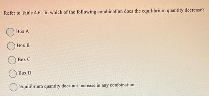 Refer to Table 4.6. In which of the following combination does the equilibrium quantity decrease?
Box A
Box B
Box C
Box D
Equilibrium quantity does not increase in combination.
any