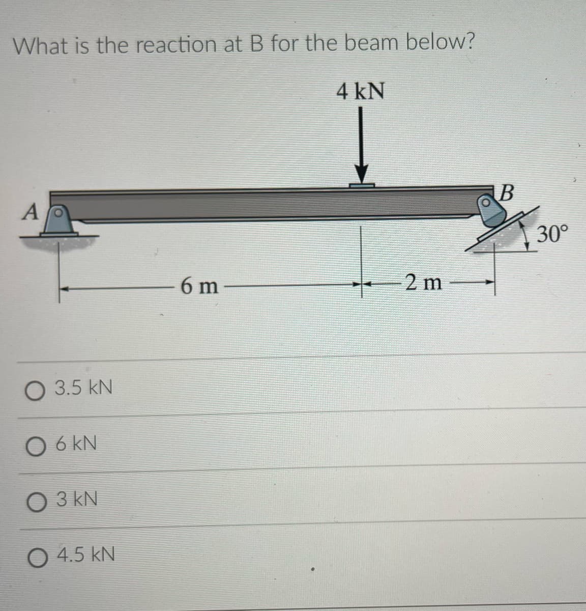 What is the reaction at B for the beam below?
4 kN
A
O 3.5 kN
O 6 kN
O 3 KN
O 4.5 kN
6 m-
2 m
B
30°