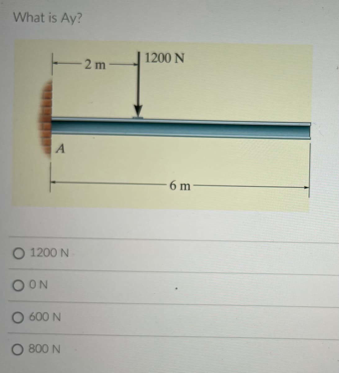 What is Ay?
A
O 1200 N
OON
O 600 N
O 800 N
2m
1200 N
6 m