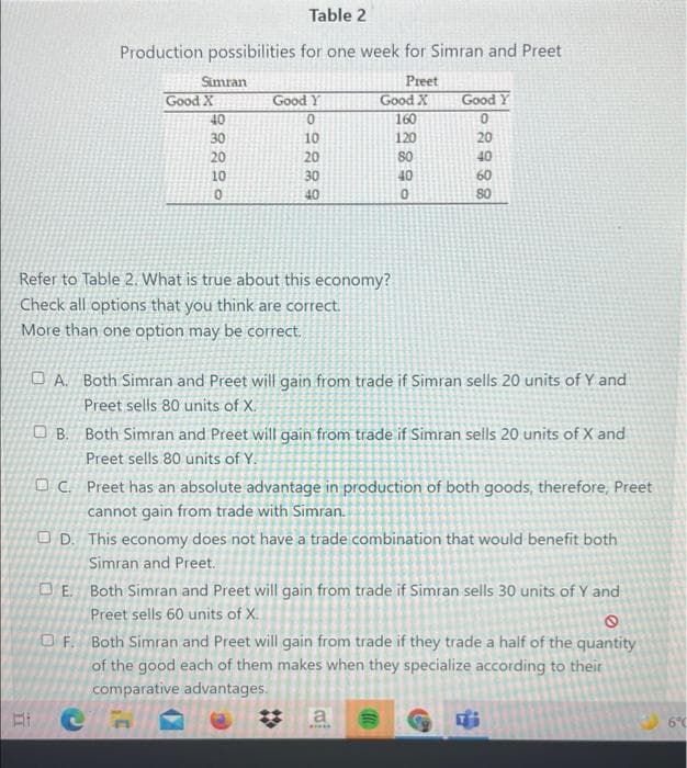 Table 2
Production possibilities for one week for Simran and Preet
Simran
Preet
Good X
Good Y
Good X
Good Y
40
160
30
10
120
20
20
20
80
40
10
30
40
60
0.
40
80
Refer to Table 2. What is true about this economy?
Check all options that you think are correct.
More than one option may be correct.
O A. Both Simran and Preet will gain from trade if Simran sells 20 units of Y and
Preet sells 80 units of X.
O B. Both Simran and Preet will gain from trade if Simran sells 20 units of X and
Preet sells 80 units of Y.
OC. Preet has an absolute advantage in production of both goods, therefore, Preet
cannot gain from trade with Simran.
O D. This economy does not have a trade combination that would benefit both
Simran and Preet.
O E Both Simran and Preet will gain from trade if Simran sells 30 units of Y and
Preet sells 60 units of X.
O F. Both Simran and Preet will gain from trade if they trade a half of the quantity
of the good each of them makes when they specialize according to their
comparative advantages.
%23
a
6°
