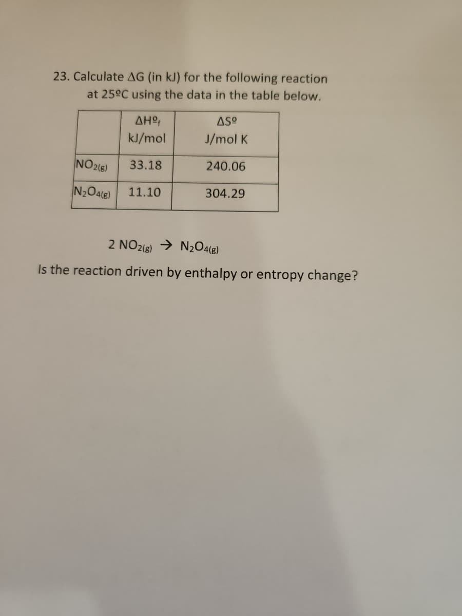 23. Calculate AG (in kJ) for the following reaction
at 25°C using the data in the table below.
ΔΗΩ,
kJ/mol
NO2(g) 33.18
N₂O4(8) 11.10
ASO
J/mol K
240.06
304.29
2 NO2(g) → N₂O4(g)
Is the reaction driven by enthalpy or entropy change?