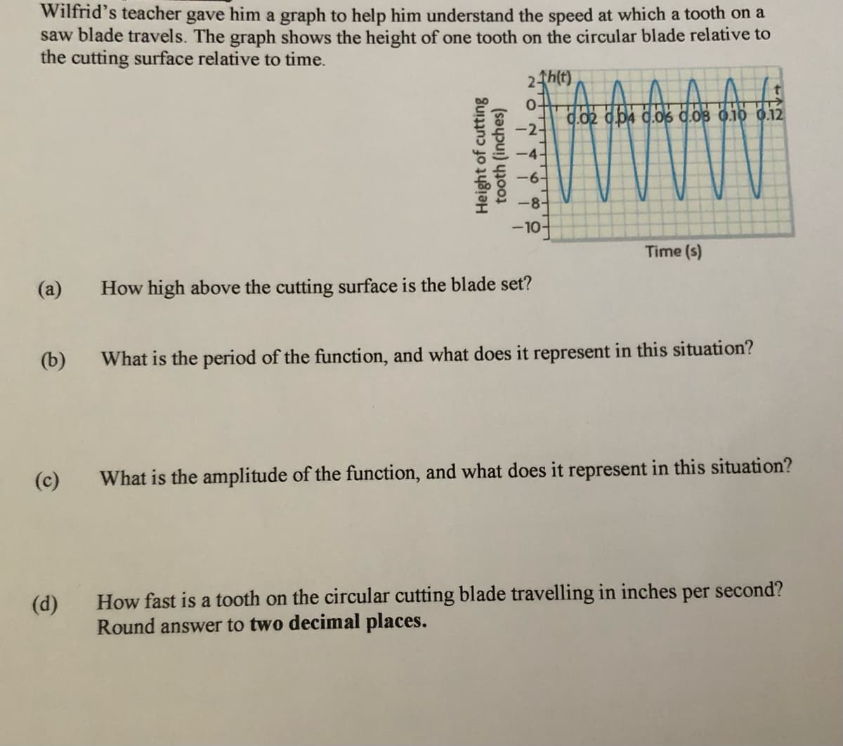 Wilfrid's teacher gave him a graph to help him understand the speed at which a tooth on a
saw blade travels. The graph shows the height of one tooth on the circular blade relative to
the cutting surface relative to time.
24h(t)
0-
d.02 db4 0.06 d.08 0.10 0.12
FoL-
Time (s)
(а)
How high above the cutting surface is the blade set?
(b)
What is the period of the function, and what does it represent in this situation?
(c)
What is the amplitude of the function, and what does it represent in this situation?
How fast is a tooth on the circular cutting blade travelling in inches per second?
Round answer to two decimal places.
(d)
Height of cutting
tooth (inches)
