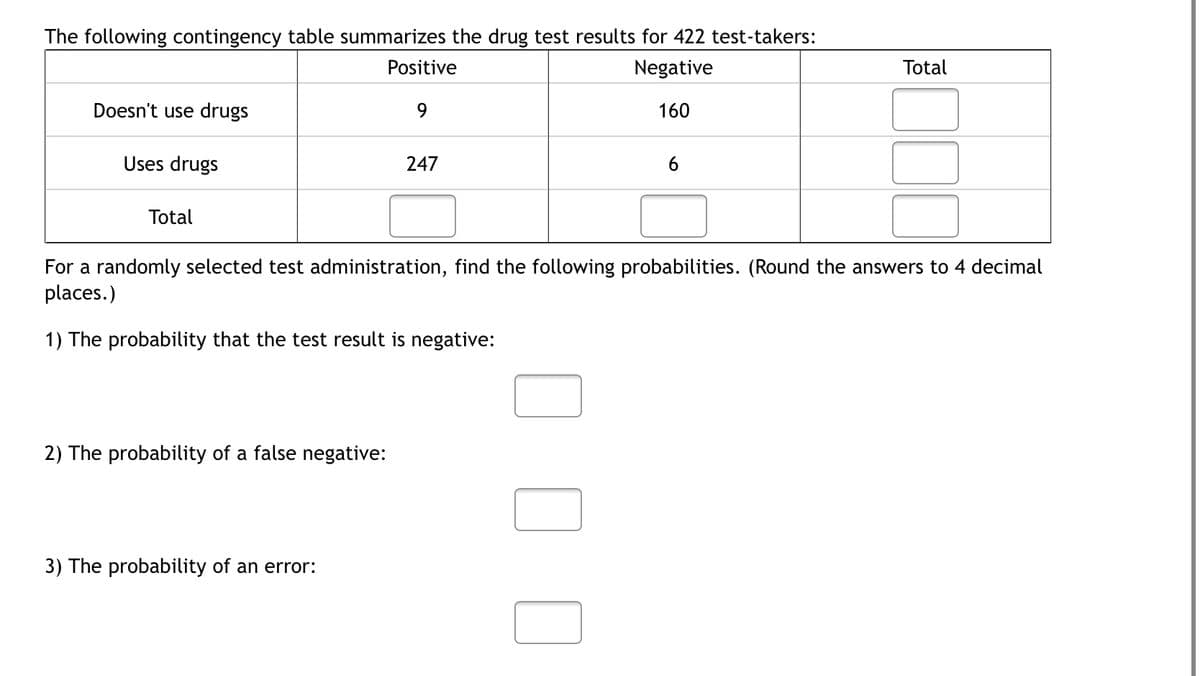 The following contingency table summarizes the drug test results for 422 test-takers:
Positive
Negative
Total
Doesn't use drugs
9
160
Uses drugs
247
6
Total
For a randomly selected test administration, find the following probabilities. (Round the answers to 4 decimal
places.)
1) The probability that the test result is negative:
2) The probability of a false negative:
3) The probability of an error: