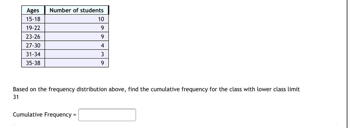 Ages Number of students
15-18
10
19-22
9
23-26
9
27-30
4
31-34
3
35-38
9
Based on the frequency distribution above, find the cumulative frequency for the class with lower class limit
31
Cumulative Frequency
=