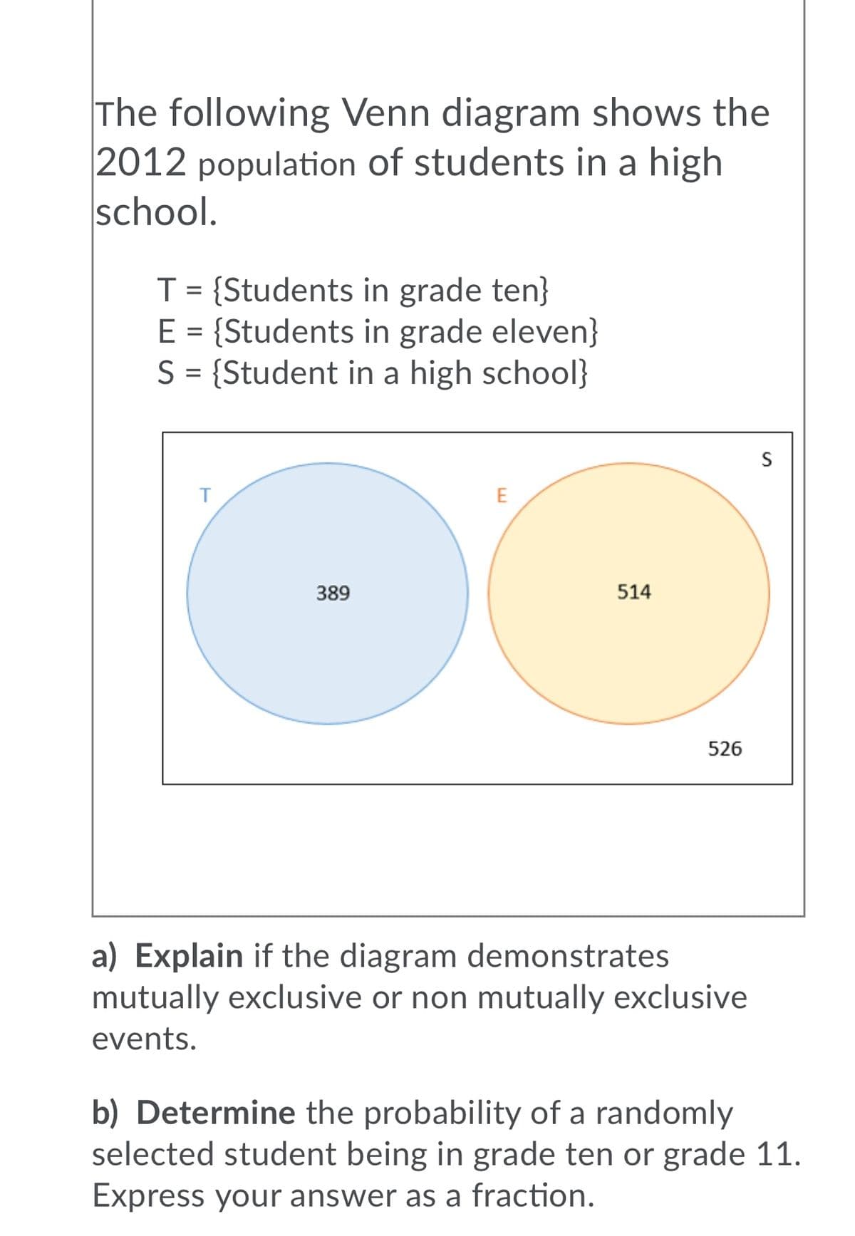 The following Venn diagram shows the
2012 population of students in a high
school.
T = {Students in grade ten}
E = {Students in grade eleven}
S= {Student in a high school}
S
389
514
526
a) Explain if the diagram demonstrates
mutually exclusive or non mutually exclusive
events.
b) Determine the probability of a randomly
selected student being in grade ten or grade 11.
Express your answer as a fraction.
