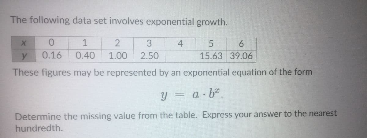 The following data set involves exponential growth.
1
2.
3
4
6.
0.16
0.40
1.00
2.50
15.63 39.06
These figures may be represented by an exponential equation of the form
Y = a• b².
Determine the missing value from the table. Express your answer to the nearest
hundredth.
