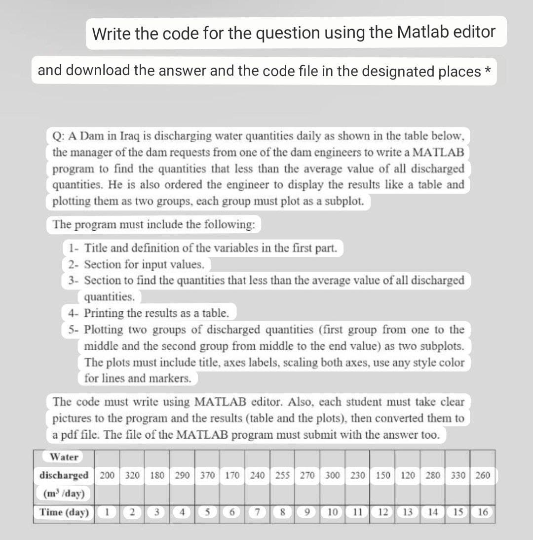 Write the code for the question using the Matlab editor
and download the answer and the code file in the designated places
Q: A Dam in Iraq is discharging water quantities daily as shown in the table below,
the manager of the dam requests from one of the dam engineers to write a MATLAB
program to find the quantities that less than the average value of all discharged
quantities. He is also ordered the engineer to display the results like a table and
plotting them as two groups, each group must plot as a subplot.
The program must include the following:
1- Title and definition of the variables in the first part.
2- Section for input values.
3- Section to find the quantities that less than the average value of all discharged
quantities.
4- Printing the results as a table.
5- Plotting two groups of discharged quantities (first group from one to the
middle and the second group from middle to the end value) as two subplots.
The plots must include title, axes labels, scaling both axes, use any style color
for lines and markers.
The code must write using MATLAB editor. Also, each student must take clear
pictures to the program and the results (table and the plots), then converted them to
a pdf file. The file of the MATLAB program must submit with the answer too.
Water
discharged 200 320 180 290 370 170 240 255 270 300 230 150 120 280 330 260
(m³/day)
Time (day)
1 2
3 4
5
6 7
8 9
*
10 11 12 13 14
15 16