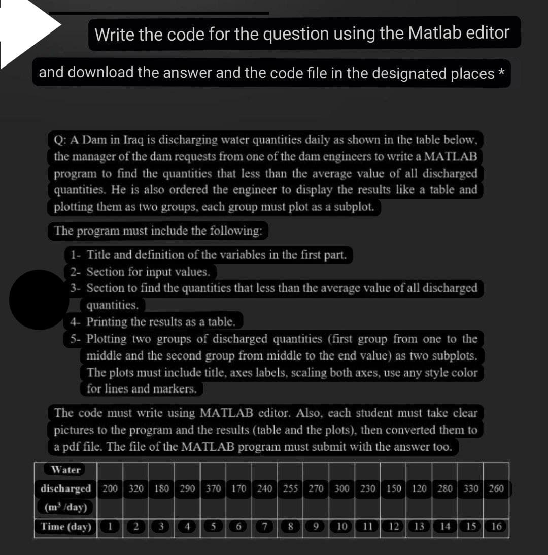 Write the code for the question using the Matlab editor
and download the answer and the code file in the designated places *
Q: A Dam in Iraq is discharging water quantities daily as shown in the table below,
the manager of the dam requests from one of the dam engineers to write a MATLAB
program to find the quantities that less than the average value of all discharged
quantities. He is also ordered the engineer to display the results like a table and
plotting them as two groups, each group must plot as a subplot.
The program must include the following:
1- Title and definition of the variables in the first part.
2- Section for input values.
3- Section to find the quantities that less than the average value of all discharged
quantities.
4- Printing the results as a table.
5- Plotting two groups of discharged quantities (first group from one to the
middle and the second group from middle to the end value) as two subplots.
The plots must include title, axes labels, scaling both axes, use any style color
for lines and markers.
The code must write using MATLAB editor. Also, each student must take clear
pictures to the program and the results (table and the plots), then converted them to
a pdf file. The file of the MATLAB program must submit with the answer too.
Water
discharged 200 320 180 290 370 170 240 255 270 300 230 150 120 280 330 260
(m³/day)
Time (day) 1 2
3
4 5
7
8
10 11 12 13 14 15 16