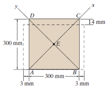 D
14 mm
300 mm|
(E
B
300 mm-
3 mm
3 mm
