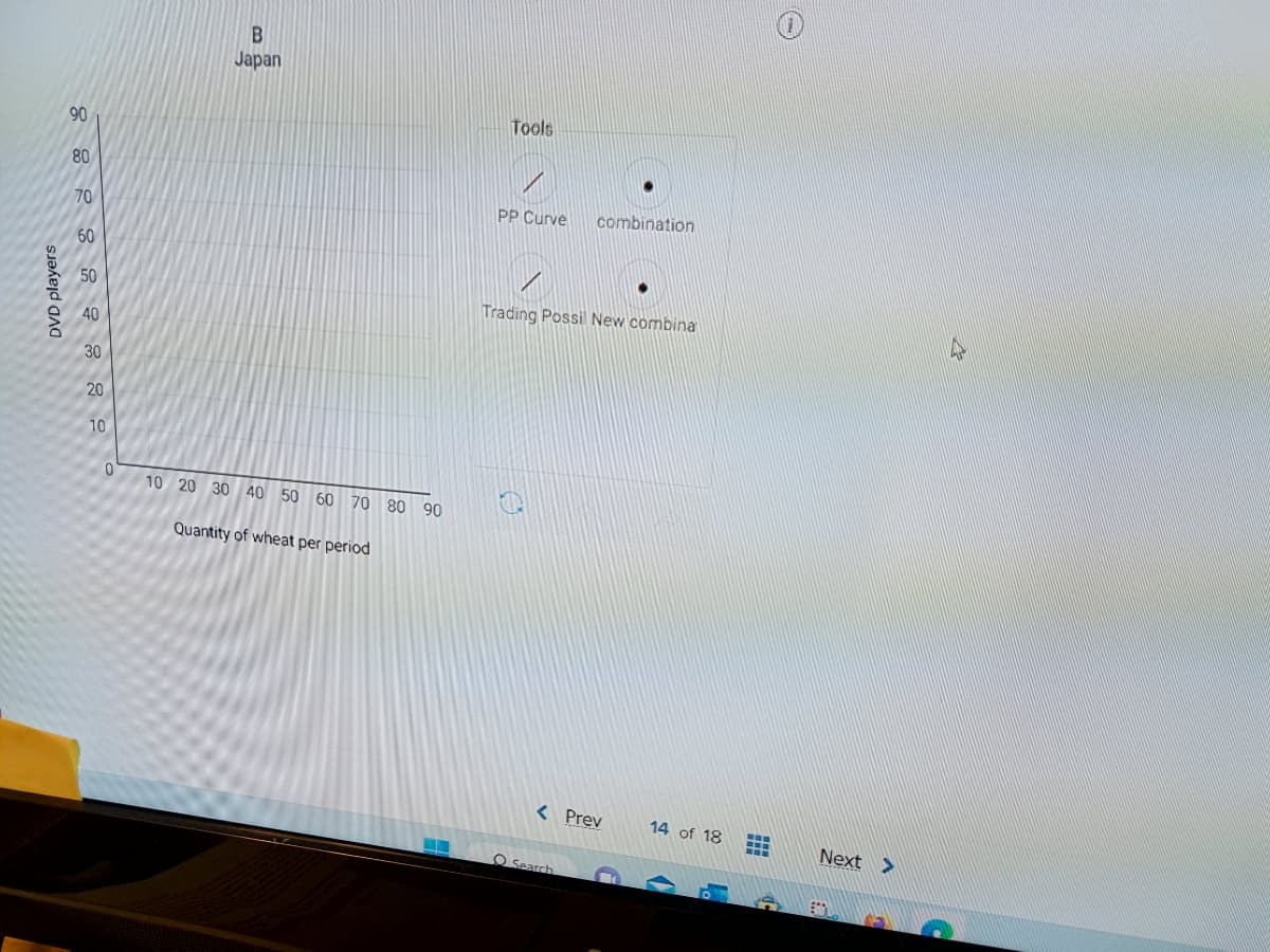 DVD players
90
80
70
60
50
40
30
20
10
0
B
Japan
10 20 30 40 50 60 70 80 90
Quantity of wheat per period
Tools
PP Curve combination
Trading Possil New combina
G
< Prev
O Search
14 of 18
1
IT
☺
Next >
C