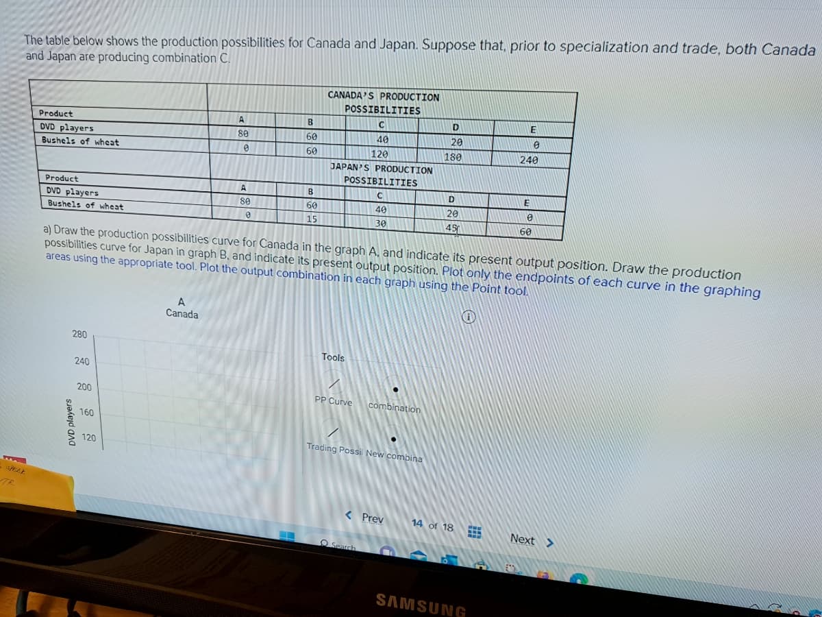 The table below shows the production possibilities for Canada and Japan. Suppose that, prior to specialization and trade, both Canada
and Japan are producing combination C.
6 SPEAK
Product
DVD players
Bushels of wheat
Product
DVD players
Bushels of wheat
280
DVD players
240
200
160
120
A
80
A
Canada
0
A
80
0
B
60
60
B
60
15
CANADA'S PRODUCTION
POSSIBILITIES
C
40
120
JAPAN'S PRODUCTION
POSSIBILITIES
C
40
30
a) Draw the production possibilities curve for Canada in the graph A. and indicate its present output position. Draw the production
possibilities curve for Japan in graph B, and indicate its present output position. Plot only the endpoints of each curve in the graphing
areas using the appropriate tool. Plot the output combination in each graph using the Point tool.
Tools
PP Curve combination
Trading Possil New combina
< Prev
D
20
180
Search
D
20
451
14 of 18
www
www
SAMSUNG
E
0
240
E
0
60
Next >
ca