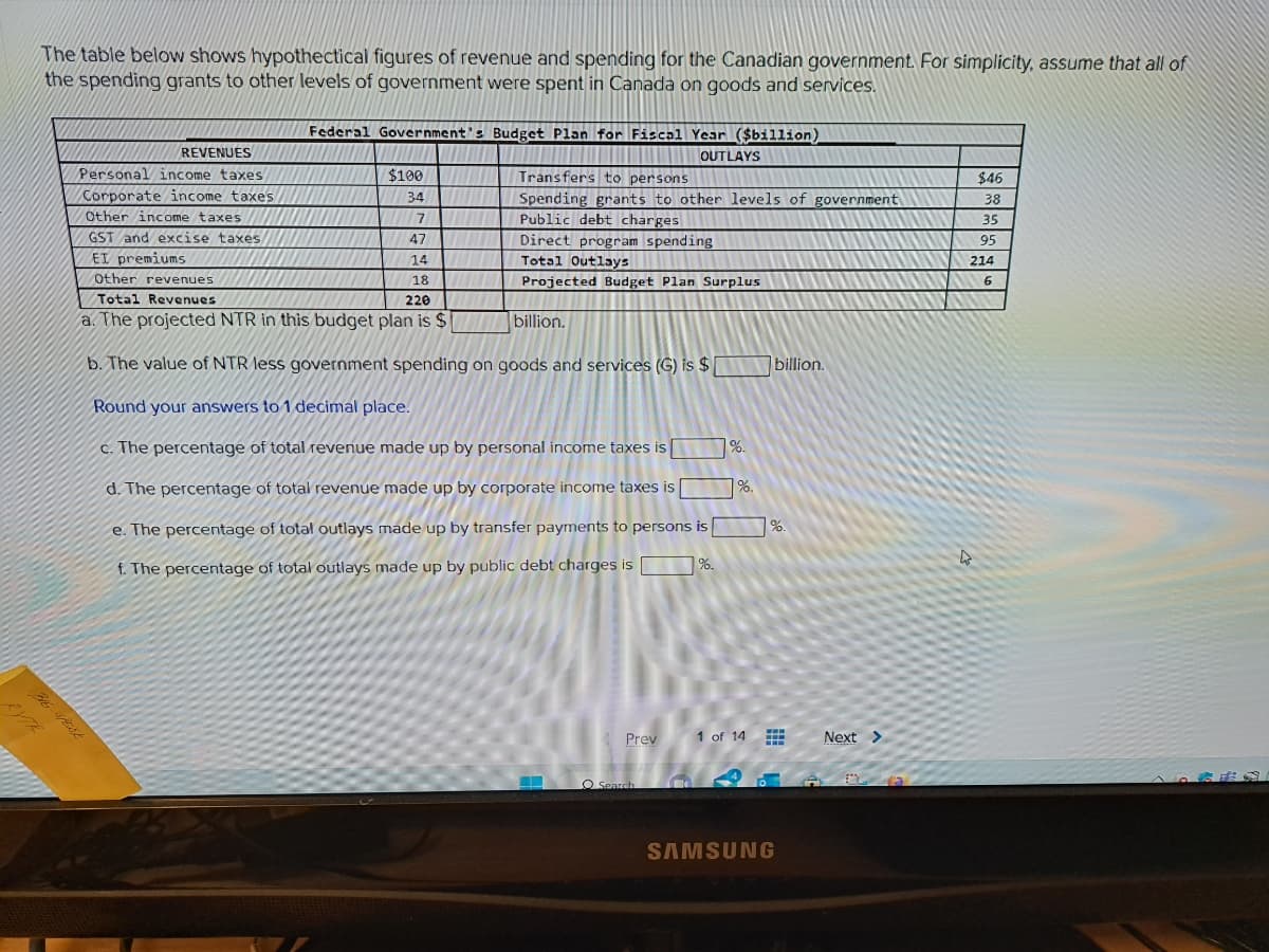 The table below shows hypothectical figures of revenue and spending for the Canadian government. For simplicity, assume that all of
the spending grants to other levels of government were spent in Canada on goods and services.
REVENUES
Personal income taxes
Corporate income taxes
Other income taxes
GST and excise taxes
EI premiums
Federal Government's Budget Plan for Fiscal Year ($billion)
OUTLAYS
$100
34
7
47
14
18
Transfers to persons
Spending grants to other levels of government
Public debt charges
Direct program spending
Total Outlays
Projected Budget Plan Surplus
Other revenues
Total Revenues
220
a. The projected NTR in this budget plan is $
b. The value of NTR less government spending on goods and services (G) is $[
billion.
Round your answers to 1 decimal place.
c. The percentage of total revenue made up by personal income taxes is
d. The percentage of total revenue made up by corporate income taxes is
e. The percentage of total outlays made up by transfer payments to persons is
f. The percentage of total outlays made up by public debt charges is
%.
Prev
Search
%.
%.
1 of 14
billion.
%.
SAMSUNG
Next >
WAT
$46
38
35
95
214
6