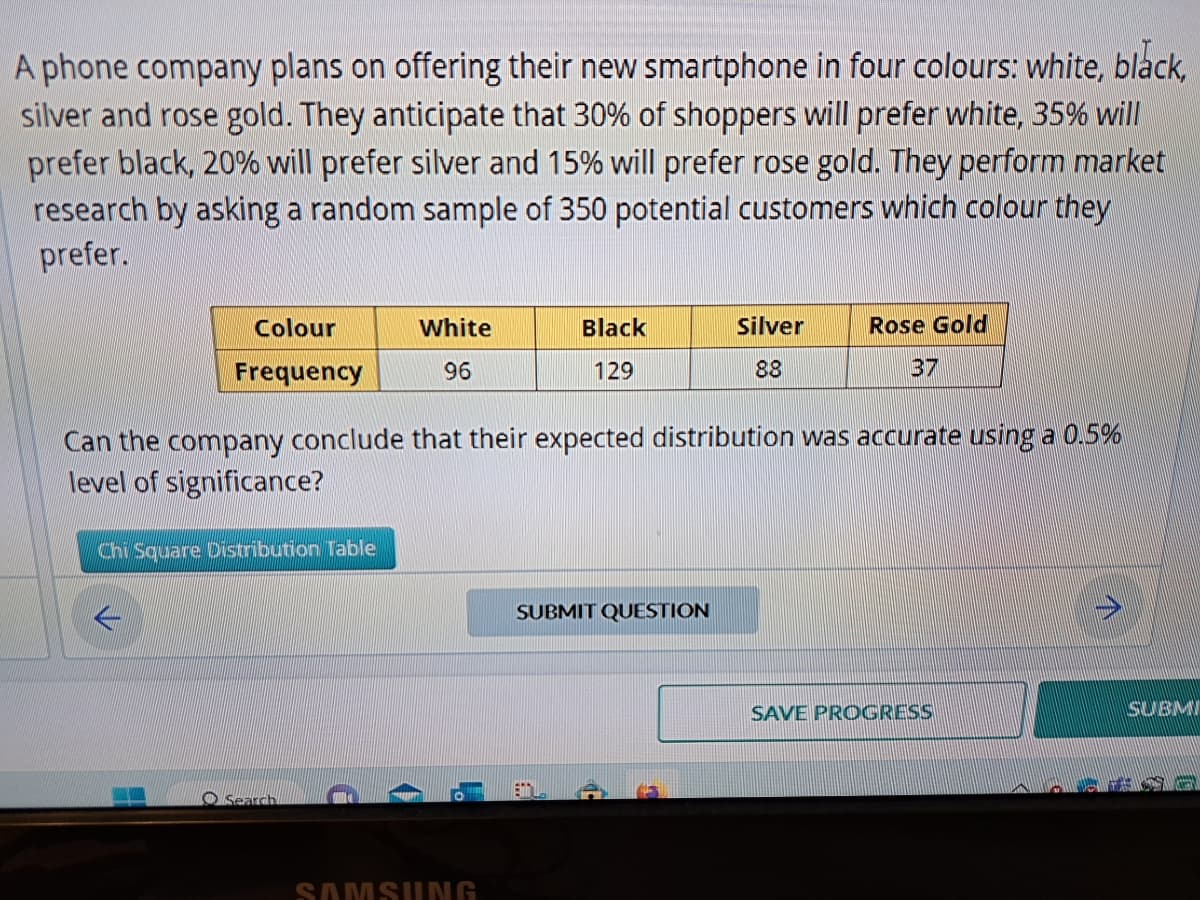 A phone company plans on offering their new smartphone in four colours: white, black,
silver and rose gold. They anticipate that 30% of shoppers will prefer white, 35% will
prefer black, 20% will prefer silver and 15% will prefer rose gold. They perform market
research by asking a random sample of 350 potential customers which colour they
prefer.
Colour
Frequency
Chi Square Distribution Table
White
96
Search
Black
129
Can the company conclude that their expected distribution was accurate using a 0.5%
level of significance?
SAMSUNG
SUBMIT QUESTION
Silver
88
n
Rose Gold
37
SAVE PROGRESS
SUBM