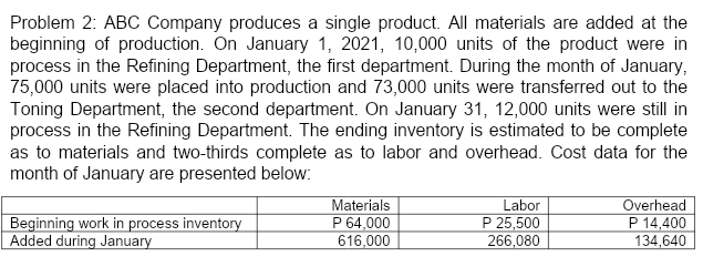 Problem 2: ABC Company produces a single product. All materials are added at the
beginning of production. On January 1, 2021, 10,000 units of the product were in
process in the Refining Department, the first department. During the month of January,
75,000 units were placed into production and 73,000 units were transferred out to the
Toning Department, the second department. On January 31, 12,000 units were still in
process in the Refining Department. The ending inventory is estimated to be complete
as to materials and two-thirds complete as to labor and overhead. Cost data for the
month of January are presented below:
Overhead
P 14,400
134,640
Materials
Labor
Beginning work in process inventory
Added during January
P 64,000
616,000
P 25,500
266,080
