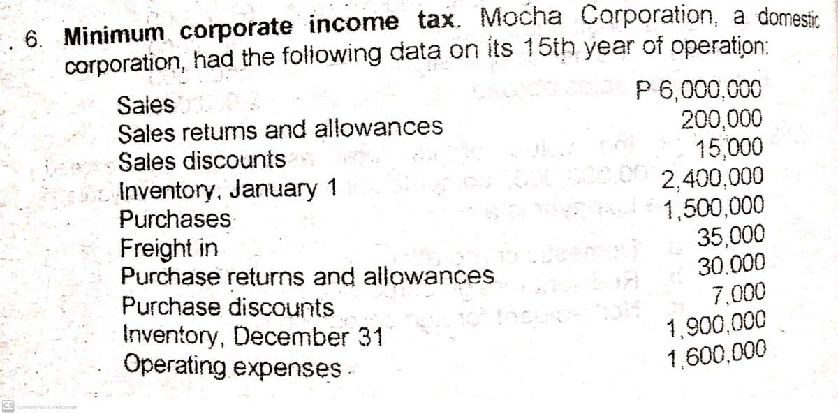 6. Minimum corporate income tax. Mocha Corporation, a domestir
corporation, had the foliowing data on its 15th year of operation:
P 6,000,000
200,000
15,000
2,400,000
1,500,000
35,000
30.000
Sales
Sales returns and allowances
Sales discounts
inventory, January 1
Purchases
Freight in
Purchase returns and allowances
Purchase discounts
teen
Inventory, December 31
Operating expenses-
7,000
1,900,000
1,600,000
CS Scanned with CamScanner
