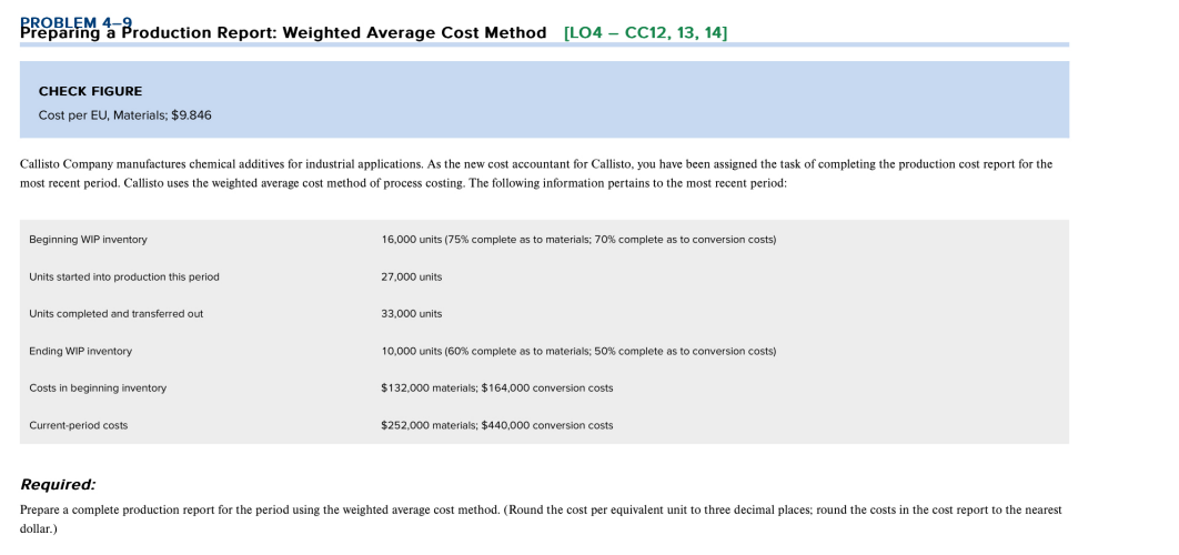 PROBLEM
Preparing a Production Report: Weighted Average Cost Method [LO4 - CC12, 13, 14]
CHECK FIGURE
Cost per EU, Materials; $9.846
Callisto Company manufactures chemical additives for industrial applications. As the new cost accountant for Callisto, you have been assigned the task of completing the production cost report for the
most recent period. Callisto uses the weighted average cost method of process costing. The following information pertains to the most recent period:
Beginning WIP inventory
Units started into production this period
Units completed and transferred out
Ending WIP inventory
Costs in beginning inventory
Current-period costs
16,000 units (75% complete as to materials; 70% complete as to conversion costs)
27,000 units
33,000 units
10,000 units (60% complete as to materials; 50% complete as to conversion costs)
$132,000 materials; $164,000 conversion costs
$252,000 materials; $440,000 conversion costs
Required:
Prepare a complete production report for the period using the weighted average cost method. (Round the cost per equivalent unit to three decimal places; round the costs in the cost report to the nearest
dollar.)