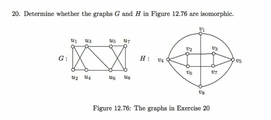 20. Determine whether the graphs G and H in Figure 12.76 are isomorphic.
G:
21 U3
22 Us
U5
27
U6 ug
H: V4
V2
V6
V1
V8
Figure 12.76: The graphs in Exercise 20
V3
07
V5