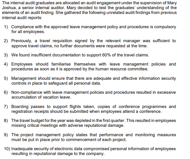 The internal audit graduates are allocated an audit engagement under the supervision of Mary
Joshua, a senior internal auditor. Mary decided to test the graduates' understanding of the
elements of an audit finding. She gathered the following unrelated audit findings from previous
internal audit reports:
1) Compliance with the approved leave management policy and procedures is compulsory
for all employees.
2) Previously, a travel requisition signed by the relevant manager was sufficient to
approve travel claims, no further documents were requested at the time.
3) We found insufficient documentation to support 60% of the travel claims.
4) Employees should familiarise themselves with leave management policies and
procedures as soon as it is approved by the human resource committee.
5) Management should ensure that there are adequate and effective information security
controls in place to safeguard all personal data.
6) Non-compliance with leave management policies and procedures resulted in excessive
accumulation of vacation leave.
7) Boarding passes to support flights taken, copies of conference programmes and
registration receipts should be submitted when employees attend a conference.
8) The travel budget for the year was depleted in the first quarter. This resulted in employees
missing critical meetings with adverse reputational damage.
9) The project management policy states that performance and monitoring measures
must be put in place prior to commencement of each project.
10) Inadequate security of electronic data compromised personal information of employees
resulting in reputational damage to the company.
