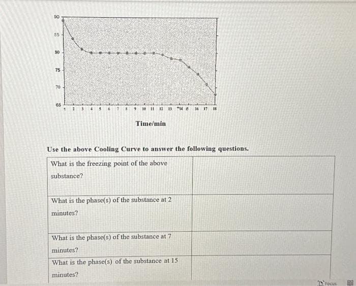 90
85
8
30
75
70
65
1 2 3 4
89 10 11
12 13 14 15 16 17 18
Time/min
Use the above Cooling Curve to answer the following questions.
What is the freezing point of the above
substance?
What is the phase(s) of the substance at 2
minutes?
What is the phase(s) of the substance at 7
minutes?
What is the phase(s) of the substance at 15
minutes?
Focus