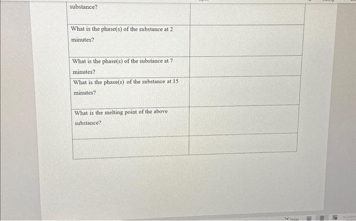 substance?
What is the phase(s) of the substance at 2
minutes?
What is the phase(s) of the substance at 7
minutes?
What is the phase(s) of the substance at 15
minutes?
What is the melting point of the above
substance?
15'inas
P
H
1.9