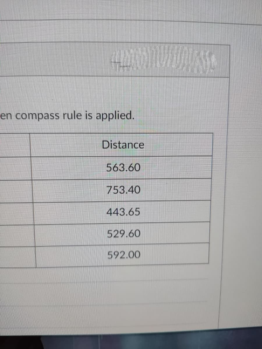 H
en compass rule is applied.
Distance
563.60
753.40
443.65
529.60
592.00