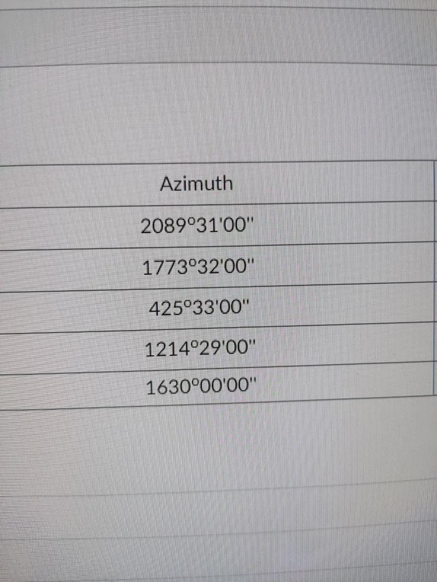 Azimuth
2089°31'00"
1773°32'00"
425°33'00"
1214°29'00"
1630°00'00"